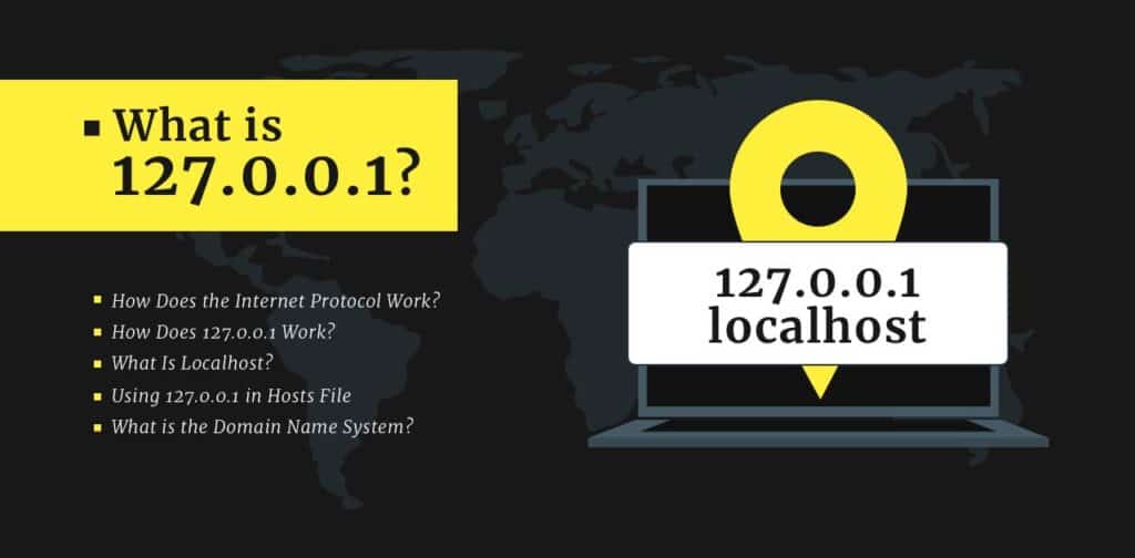 Defining 127.0.0.1 – The Localhost